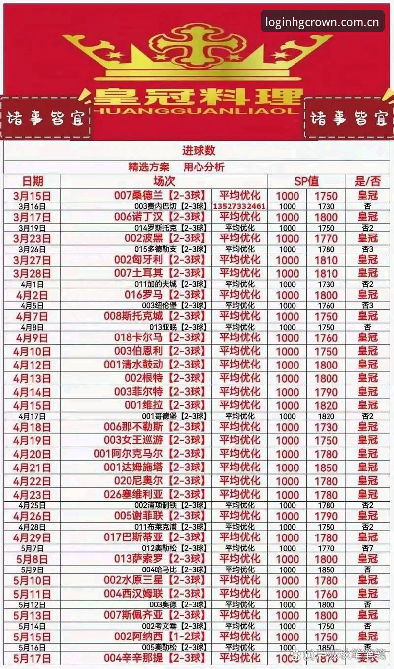 hg8868平台使用指南：从hgcrown下载地址到皇冠新体育平台体验全攻略