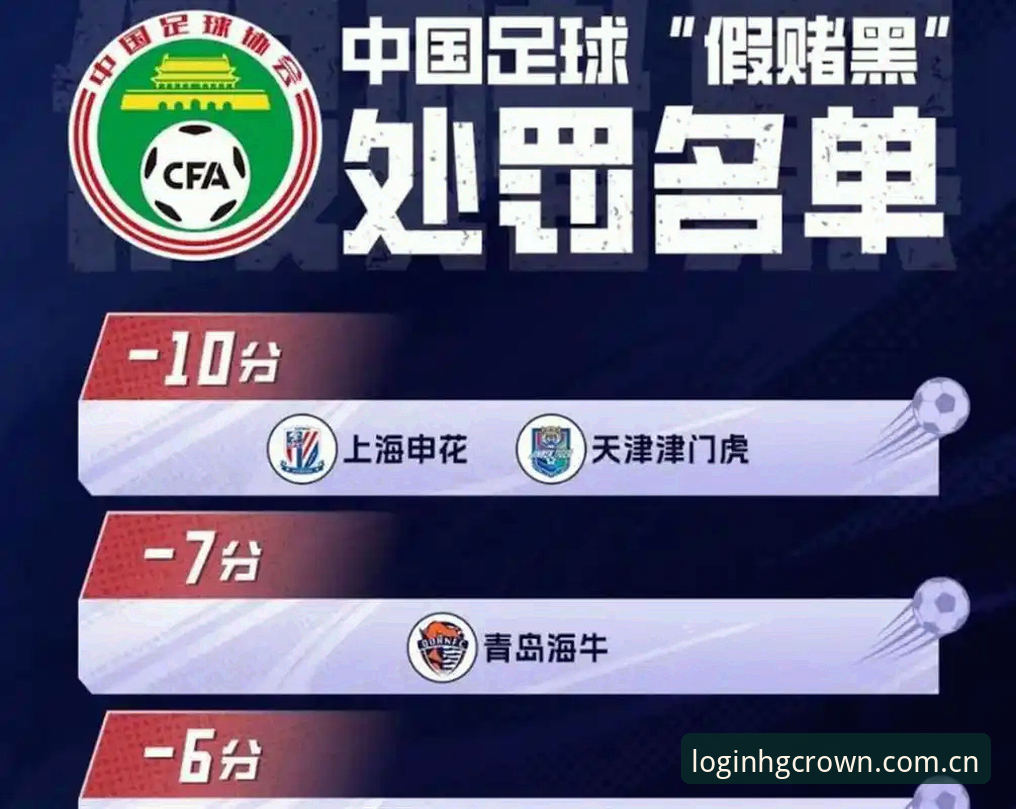 足协第三批禁足名单重磅出炉，hg8868平台老用户分享观赛新动态