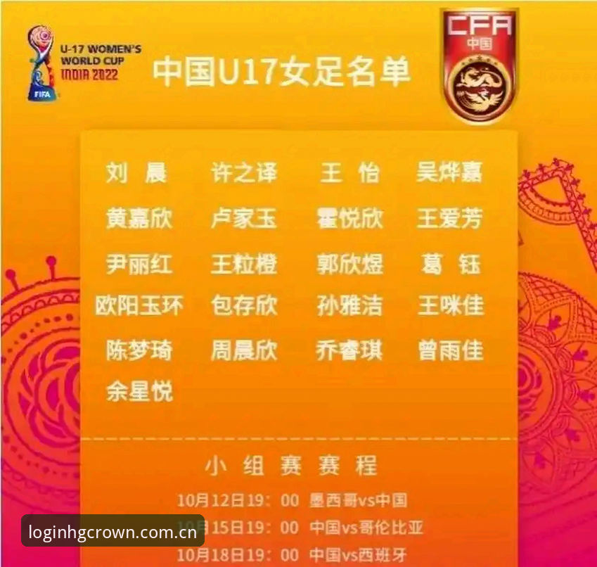 hgcrown官方网站 U17世界杯抽签深度分析:中国足球新星挑战西班牙,hg8868平台解读完整赛程